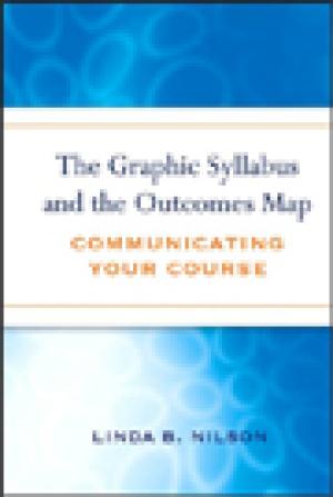 The Graphic Syllabus and the Outcomes Map: Communicating Your Course